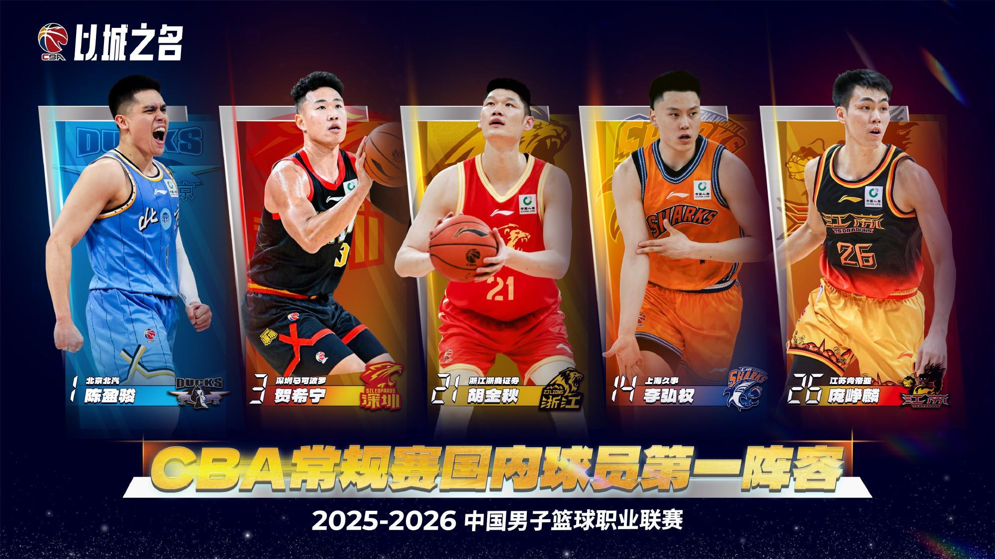 开云品牌-CBA国内球员一阵：陈盈骏、贺希宁、胡金秋、李弘权、庞峥麟